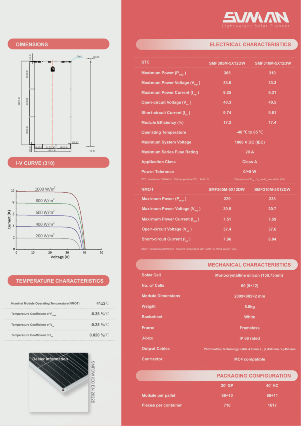 SMF310M-5X12DW-2.png