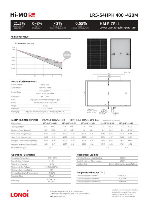 LR5-54HPH-400-420M-LONGi-2.png