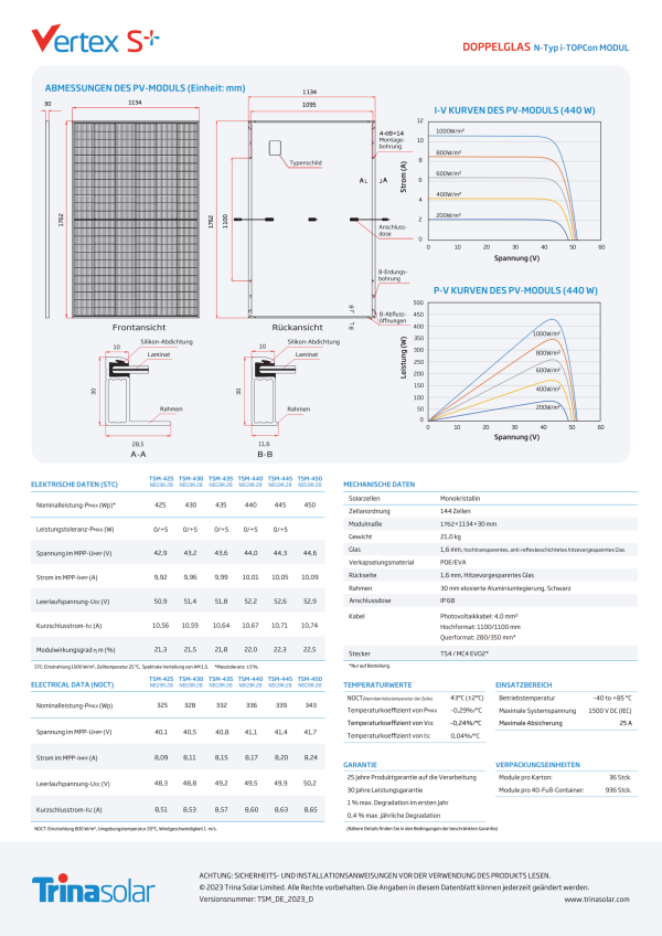 Trina_Vertex_S+_425-450W_TSM-NEG9R.28-2.png