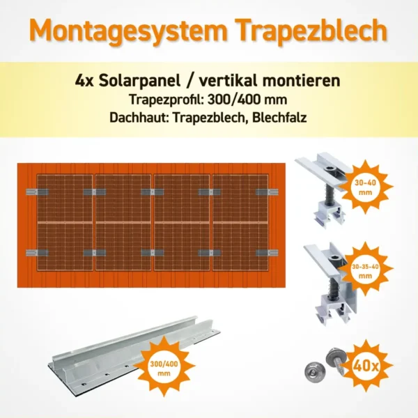 Solarpanel Halterung-Set 4 Module Trapezblech Blechfalz hochkant montieren - 1.webp