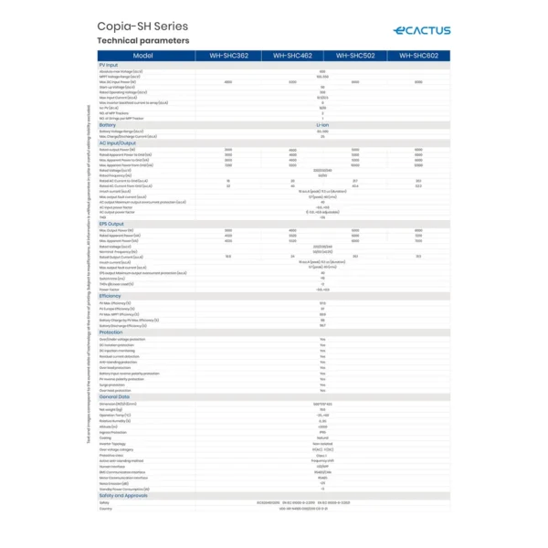 Ecactus-WH-SHC362-602-Wechselrichter-hybrid-einphasig_datenblatt.webp