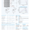 Datasheet_VertexS_DE09R.08_EU_DE_2023_A 430 W-2.png
