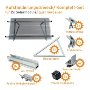 Aufständerung-Dreieck-2x-Module-Set-Inhalt.webp