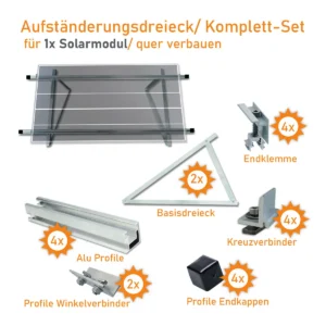 Aufständerung-Dreieck-Set-Inhalt.webp