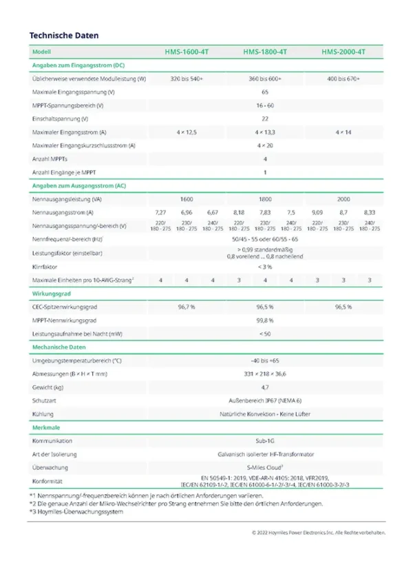 Wechselrichter-Inverter-Hoymiles-2000-Watt-Datenblatt.webp