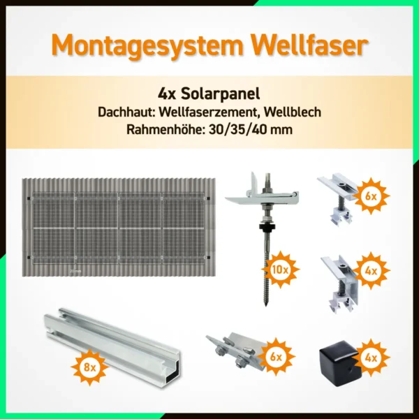 Solarpanel-Halterung-Wellfaser-für-4x-Module.webp