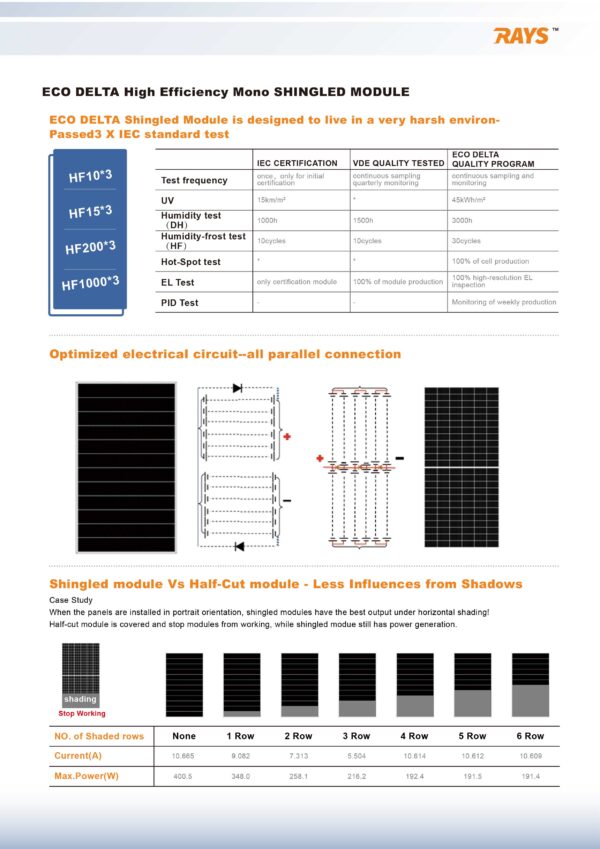 Data-sheet-ECO-410M-60SB 4.jpg