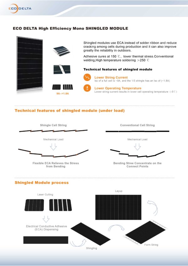 Data-sheet-ECO-410M-60SB 3.jpg